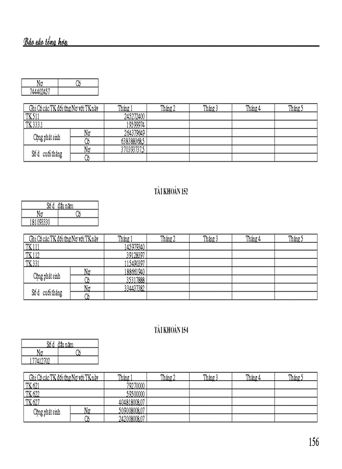 image for page Những thuận lợi và khó khăn của công ty trong quá trình sản xuất kinh doanh