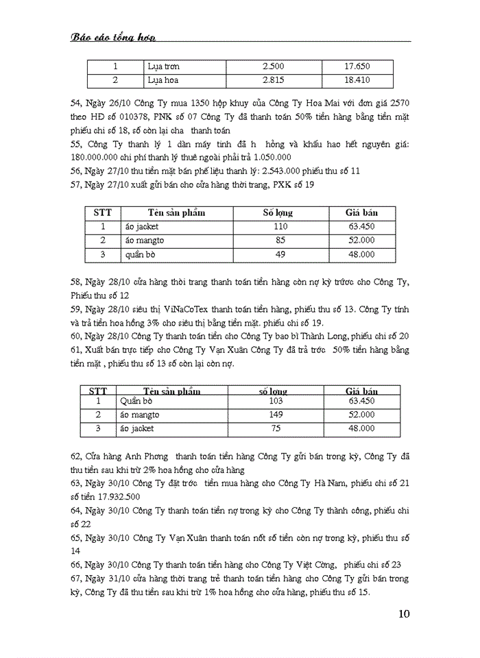 image for page Thực trạng công tác hạch toán kế toán tại công ty TNHH RYHYING VIỆT NAM