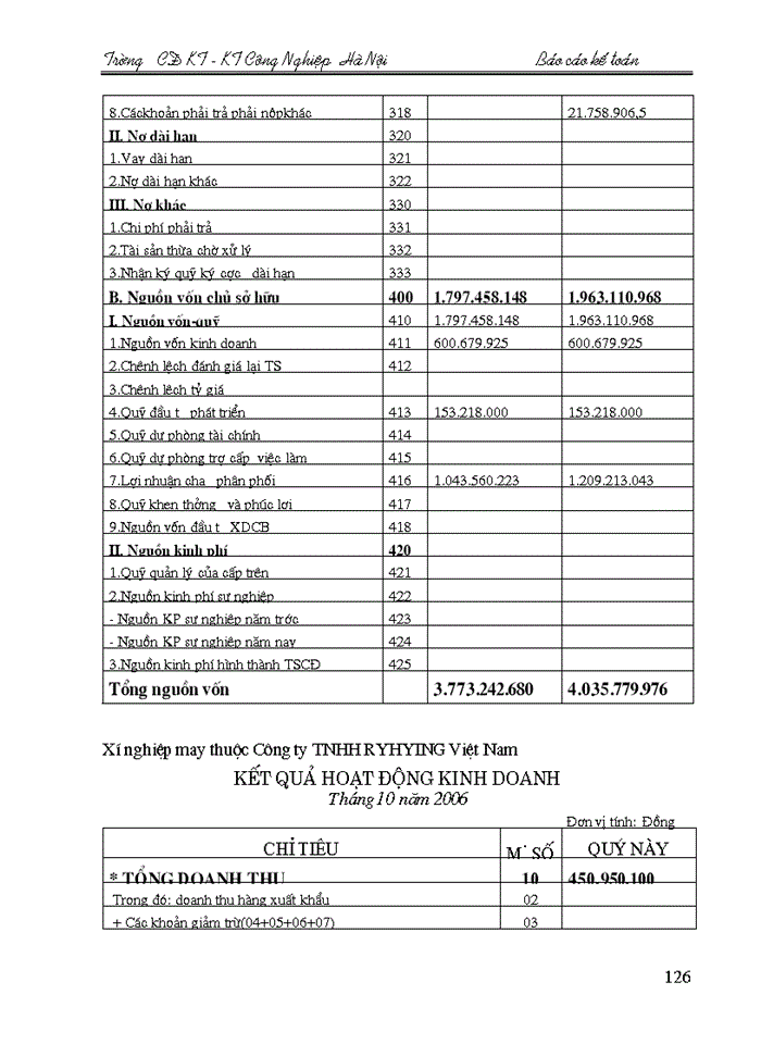 image for page Thực trạng công tác hạch toán kế toán tại công ty TNHH RYHYING VIỆT NAM