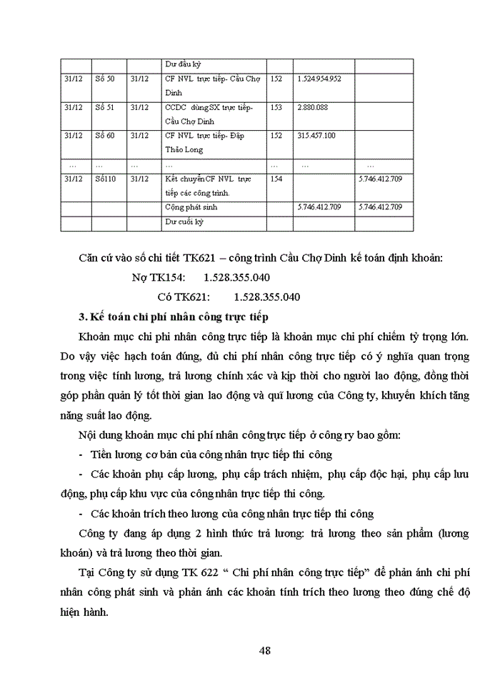 image for page Hoàn thiện cụng tỏc kế toỏn tập hợp chi phớ sản xuất và tớnh giỏ thành sản phẩm ở Cụng ty Cầu I Thăng Long