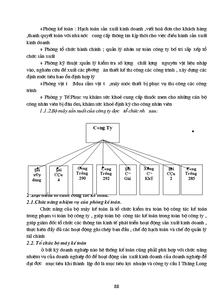 image for page Hoàn thiện cụng tỏc kế toỏn tập hợp chi phớ sản xuất và tớnh giỏ thành sản phẩm ở Cụng ty Cầu I Thăng Long