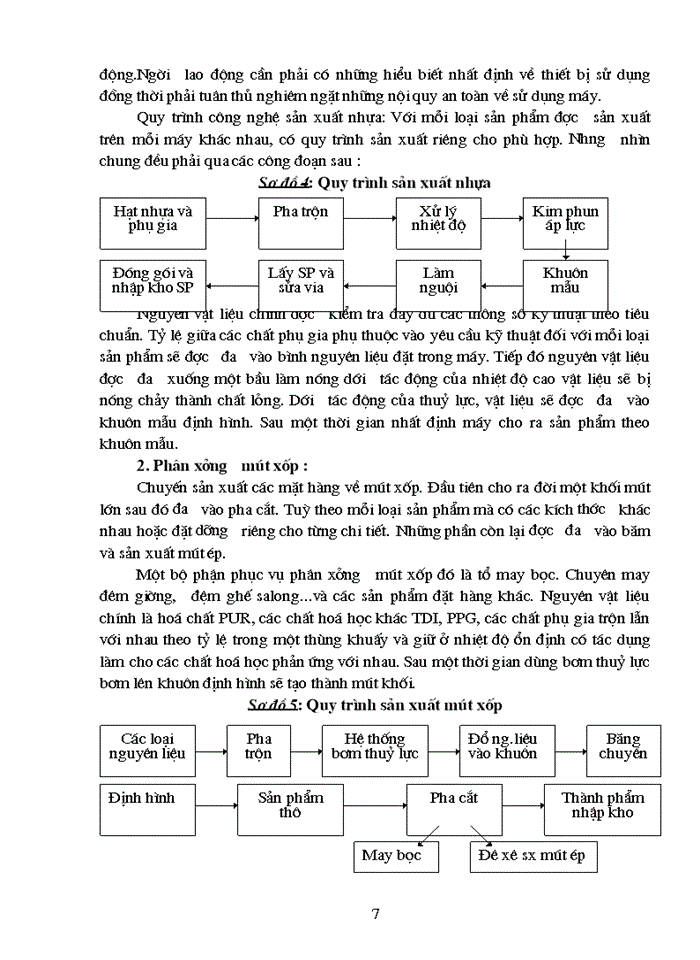 image for page Phân tích tình hình tổ chức công tác hạch toán tại doanh nghiệp