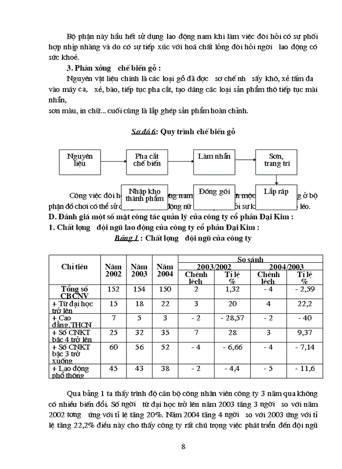 image for page Phân tích tình hình tổ chức công tác hạch toán tại doanh nghiệp