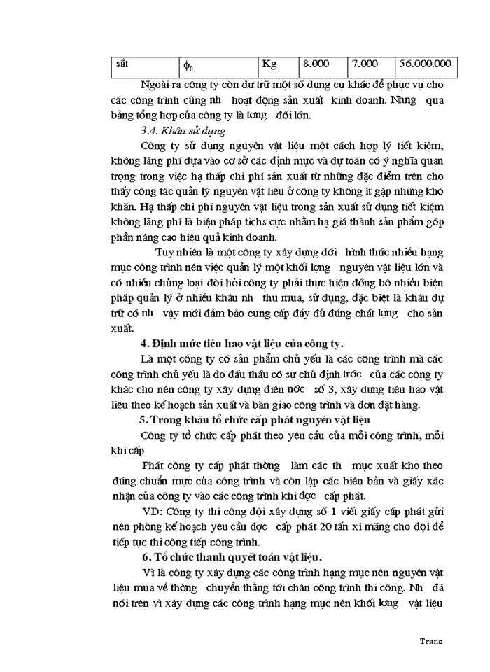 image for page Thực trạng công tác quản lý nguyên vật liệu