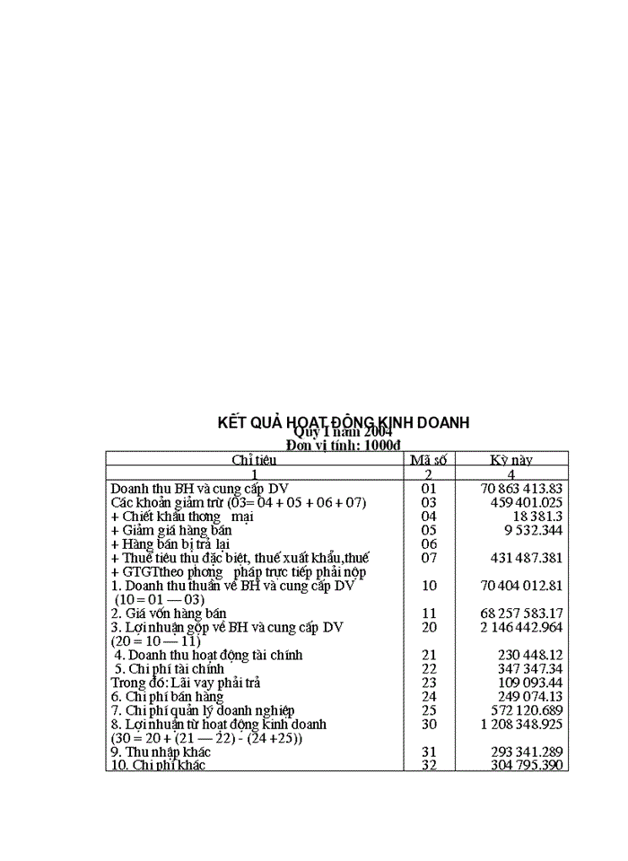image for page Công tác kế toán của Nhà máy – Công ty Dệt Hà Nam