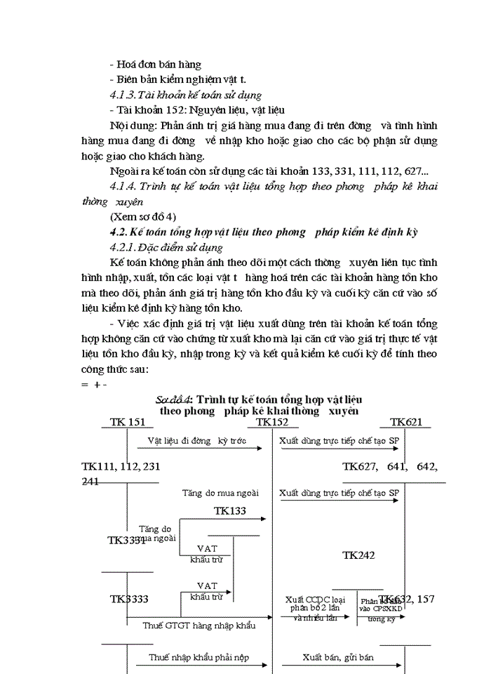 image for page Tổ chức kế toán nguyên vật liệu và phân tích tình hình quản lý sử dụng nguyên vật liệu tại Xí nghiệp may Minh Hà