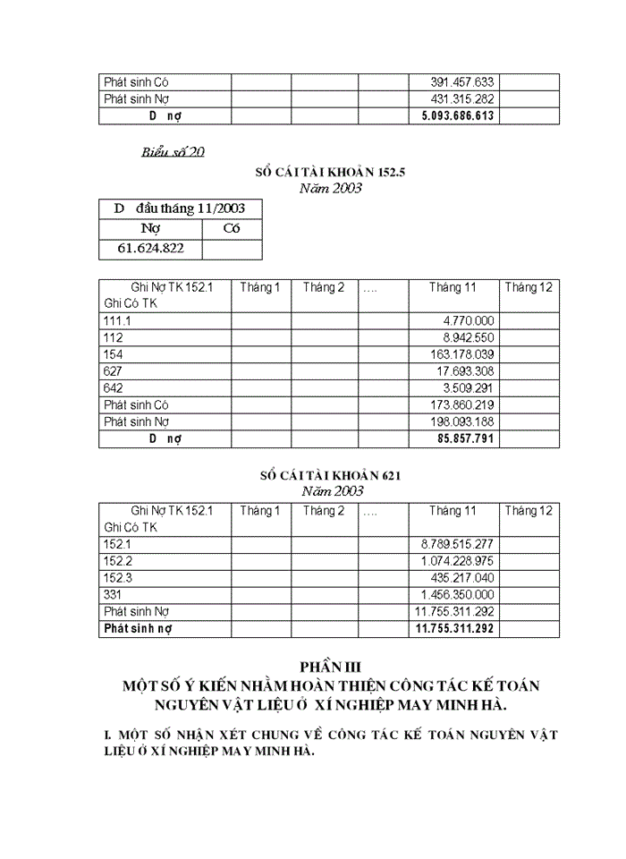 image for page Tổ chức kế toán nguyên vật liệu và phân tích tình hình quản lý sử dụng nguyên vật liệu tại Xí nghiệp may Minh Hà