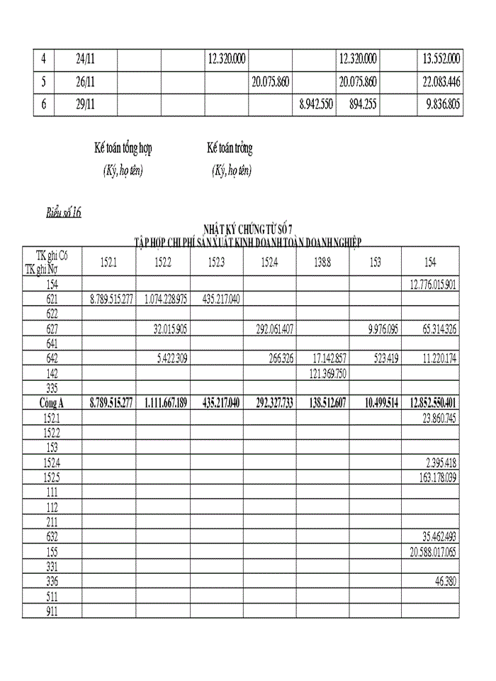 image for page Tổ chức kế toán nguyên vật liệu và phân tích tình hình quản lý sử dụng nguyên vật liệu tại Xí nghiệp may Minh Hà