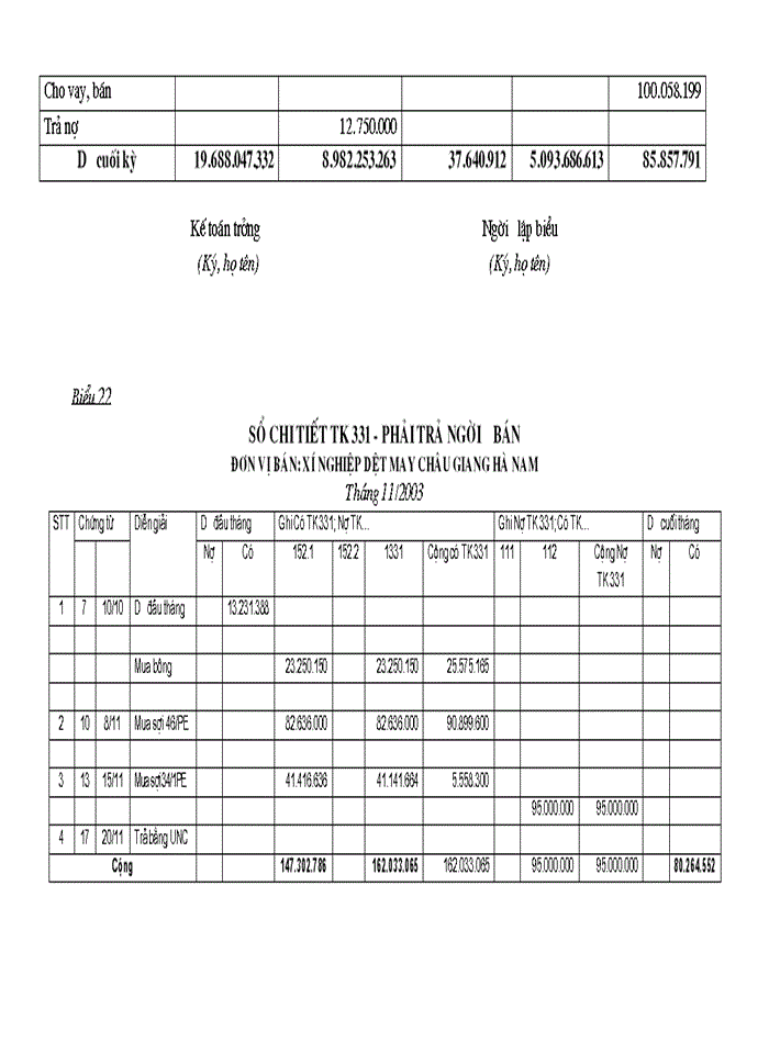 image for page Tổ chức kế toán nguyên vật liệu và phân tích tình hình quản lý sử dụng nguyên vật liệu tại Xí nghiệp may Minh Hà