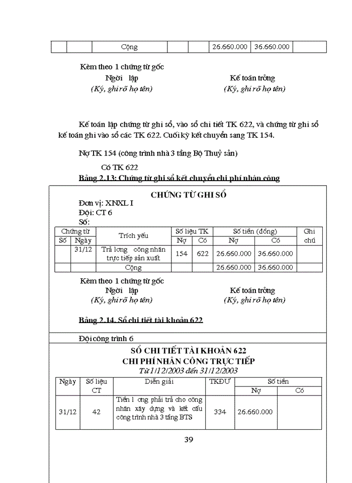image for page Những vấn đề chung về kế toán chi phí sản xuất và tính giá thành sản phẩm  và tính giá thành sản phẩm xây lắp