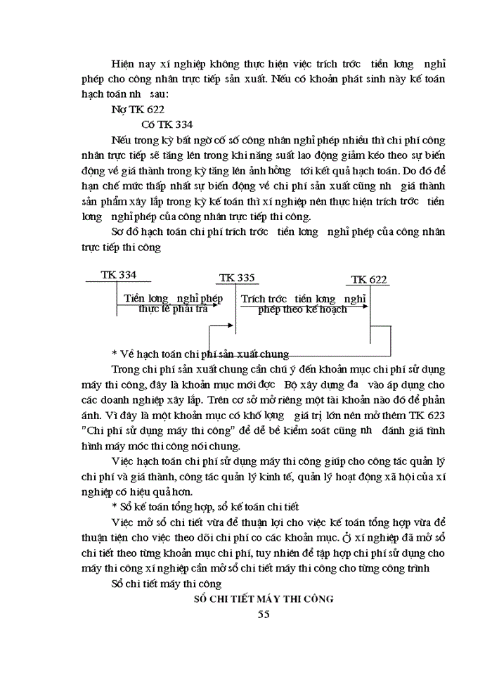 image for page Những vấn đề chung về kế toán chi phí sản xuất và tính giá thành sản phẩm  và tính giá thành sản phẩm xây lắp