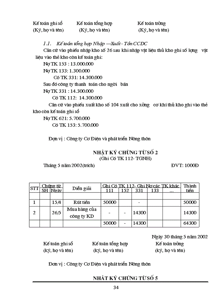 image for page Hoàn thiện công tác hạch toán NVL-CCDC với việc tăng cường hiệu quả sử dụng NVL tại Công ty Cơ Điện và phát triển Nông thôn