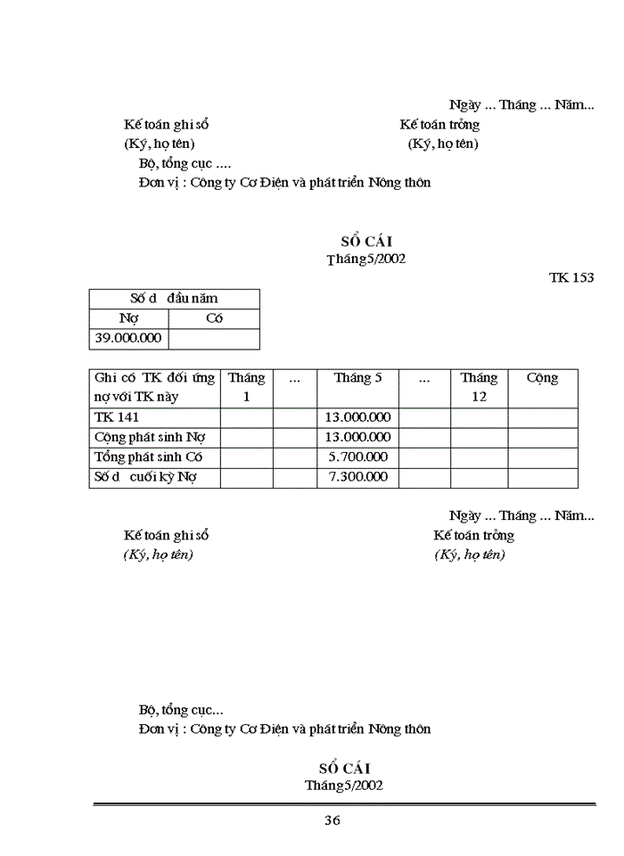 image for page Hoàn thiện công tác hạch toán NVL-CCDC với việc tăng cường hiệu quả sử dụng NVL tại Công ty Cơ Điện và phát triển Nông thôn