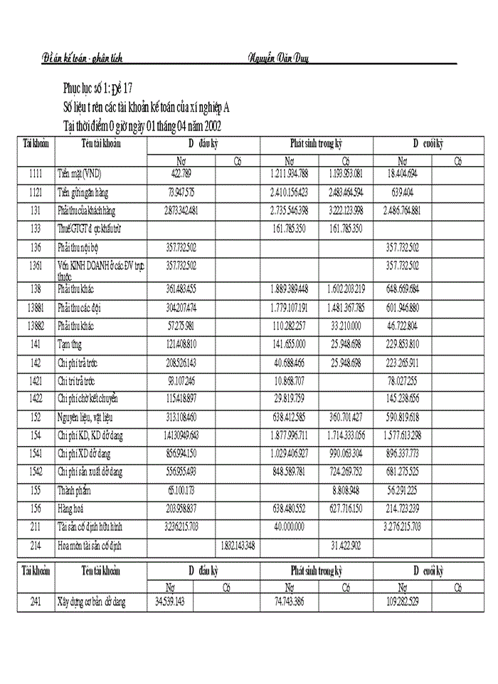 image for page Những vấn đề chung về lập báo cáo tài chính và phân tích báo cáo tài chính doanh nghiệp