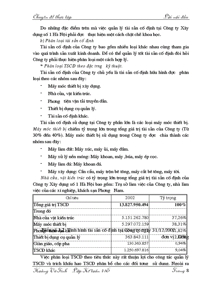 image for page Phương hướng hoàn thiện hạch toán tài sản cố định với việc nâng cao hiệu quả quản lý và sử dụng tài sản cố định tại Công ty Xây dựng số 1 Hà Nội
