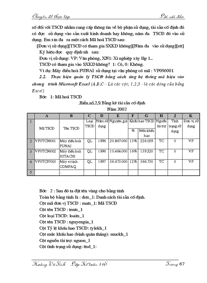 image for page Phương hướng hoàn thiện hạch toán tài sản cố định với việc nâng cao hiệu quả quản lý và sử dụng tài sản cố định tại Công ty Xây dựng số 1 Hà Nội