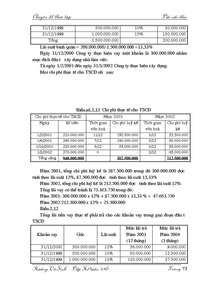 image for page Phương hướng hoàn thiện hạch toán tài sản cố định với việc nâng cao hiệu quả quản lý và sử dụng tài sản cố định tại Công ty Xây dựng số 1 Hà Nội