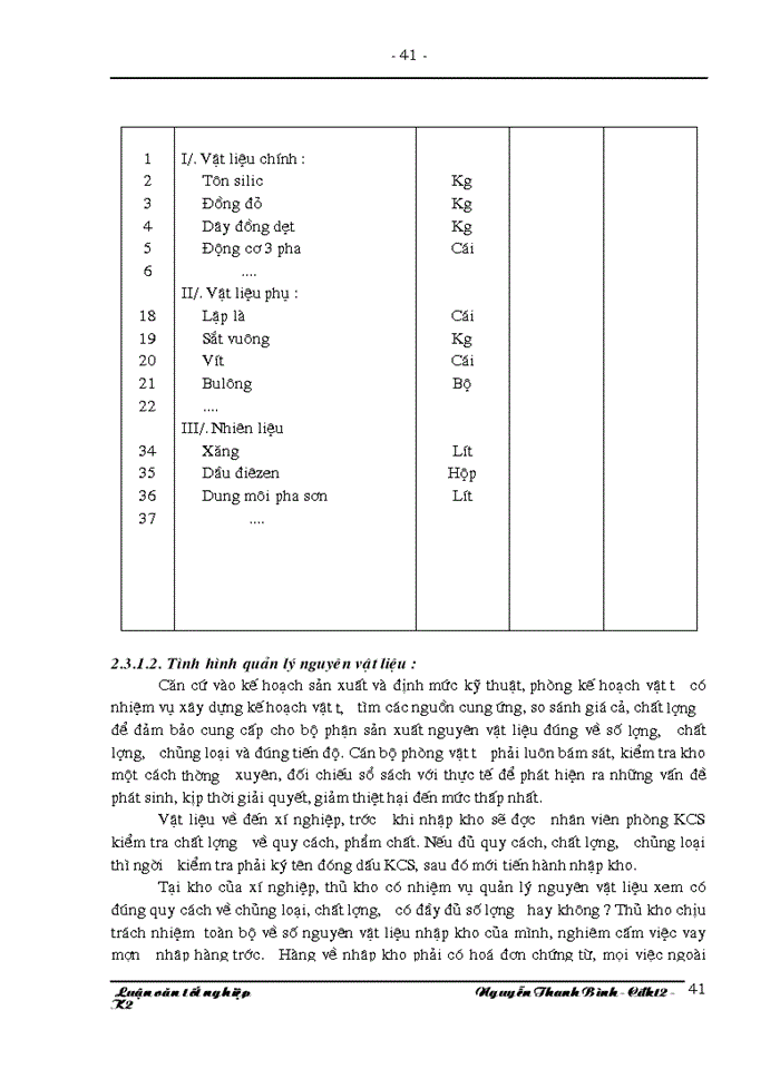 image for page TỔ CHỨC CÔNG TÁC KẾ TOÁN NGUYÊN VẬT LIỆU TẠI XÍ NGHIỆP SẢN XUẤT THIẾT BỊ ĐIỆN