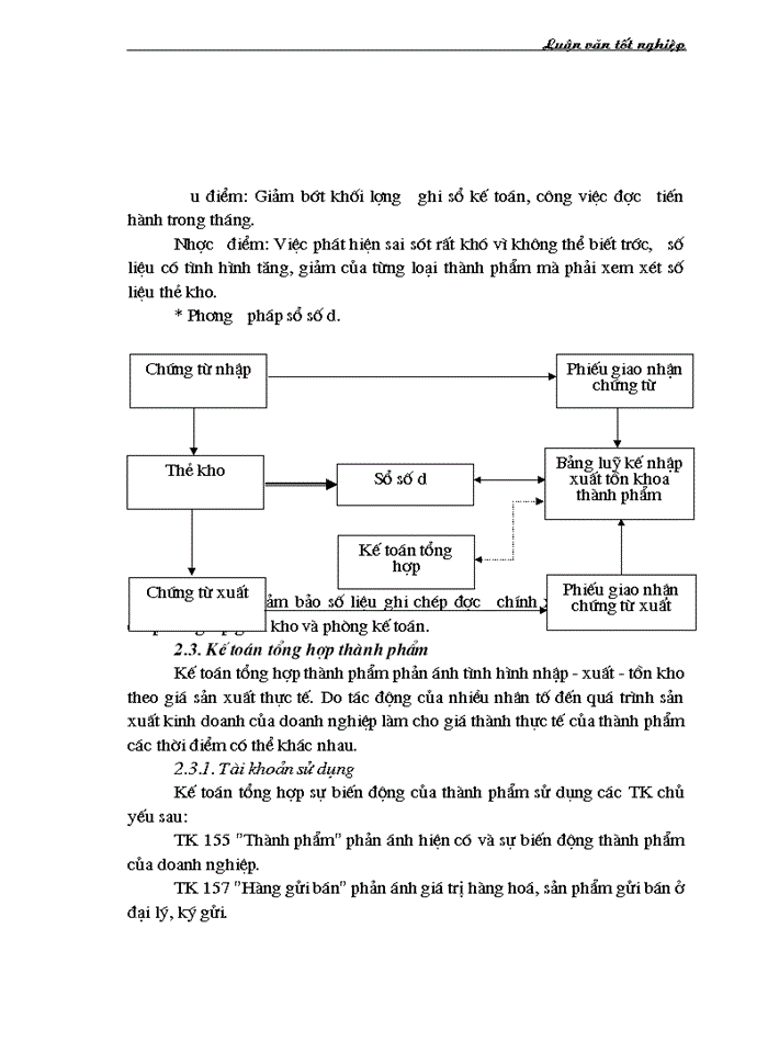 image for page Kế toán thành phẩm, tiêu thụ và xác định kết quả sản xuất kinh doanh