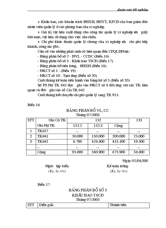 image for page Kế toán thành phẩm, tiêu thụ và xác định kết quả sản xuất kinh doanh