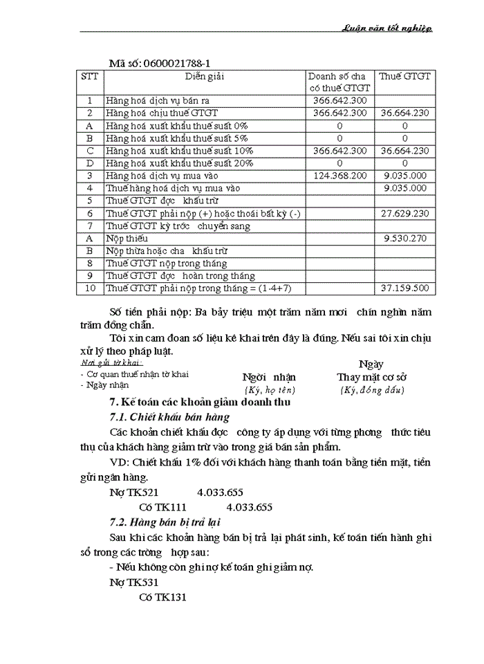 image for page Kế toán thành phẩm, tiêu thụ và xác định kết quả sản xuất kinh doanh