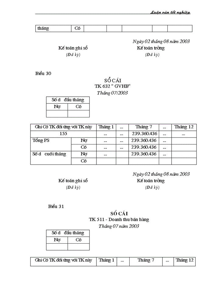 image for page Kế toán thành phẩm, tiêu thụ và xác định kết quả sản xuất kinh doanh