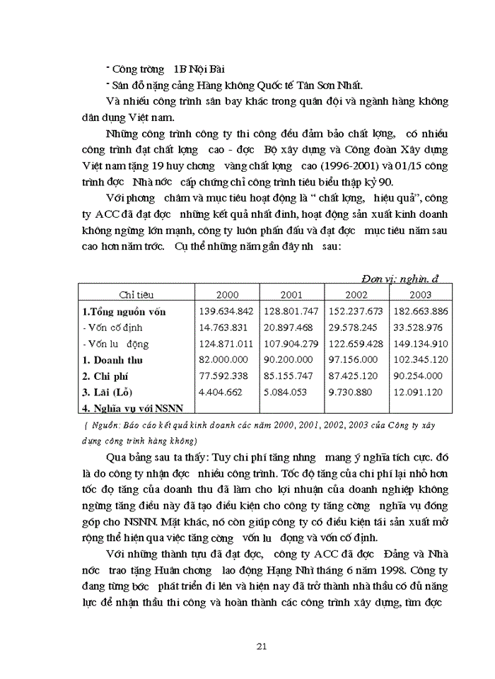 image for page Cơ sở lý luận về vốn và hiệu quả sử dụng vốn của doanh nghiệp trong nền kinh tế thị trường