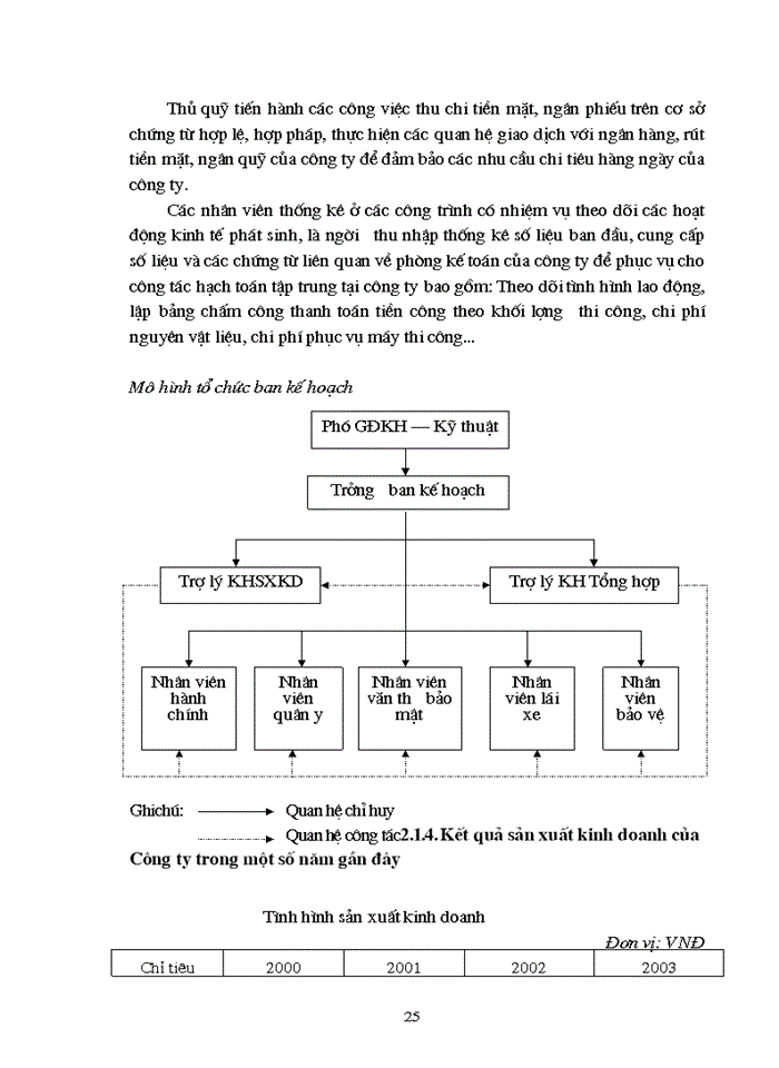 image for page Cơ sở lý luận về vốn và hiệu quả sử dụng vốn của doanh nghiệp trong nền kinh tế thị trường