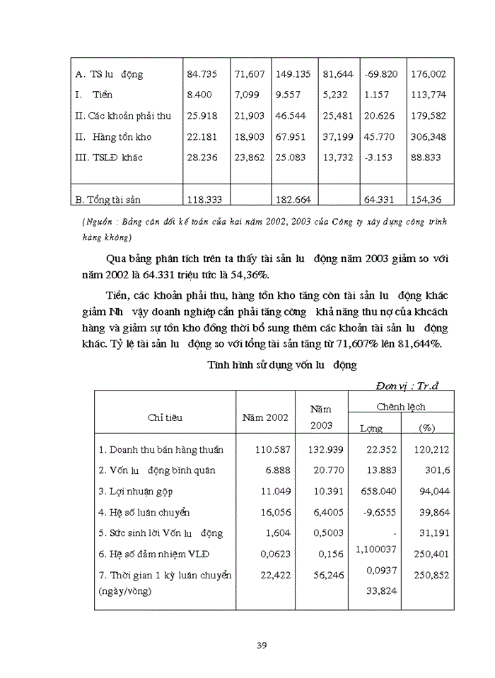 image for page Cơ sở lý luận về vốn và hiệu quả sử dụng vốn của doanh nghiệp trong nền kinh tế thị trường