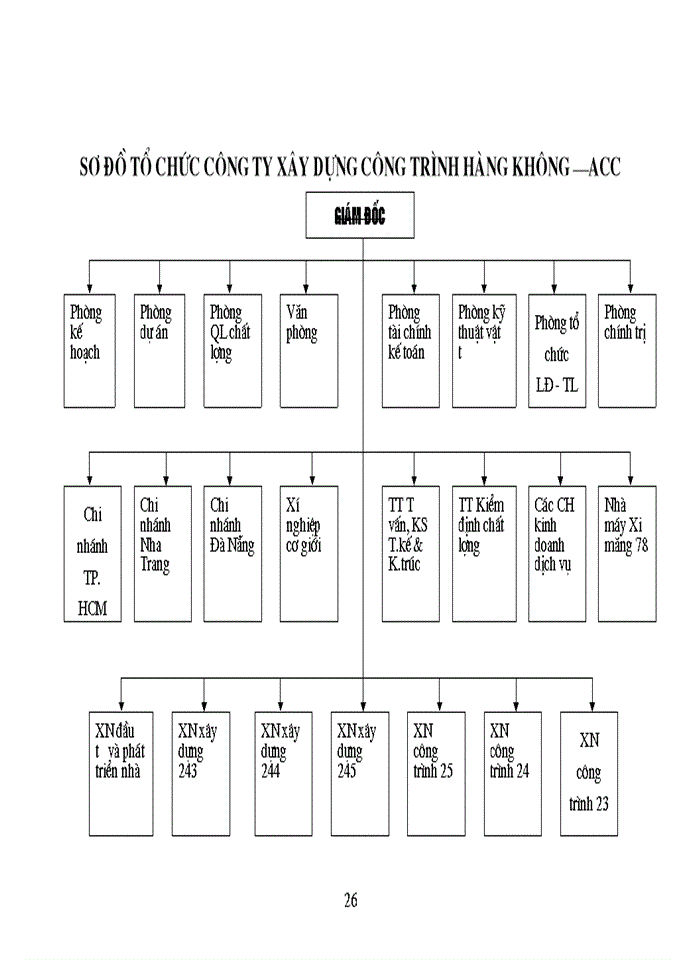 image for page Cơ sở lý luận về vốn và hiệu quả sử dụng vốn của doanh nghiệp trong nền kinh tế thị trường