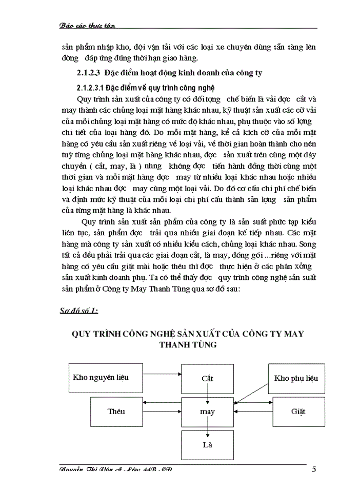 Quá trình hình thành và phát triển của công ty TNHH TM-CN THANH TÙNG