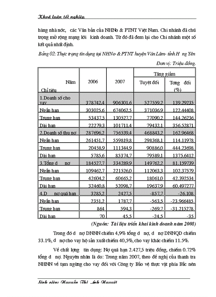 image for page Mở rộng hoạt động thanh toán không dùng tiền mặt tại NHNo & PTNT huyện Văn Lâm - tỉnh Hưng Yên Long