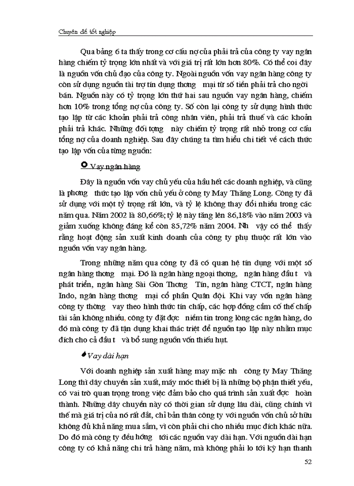 image for page Giải pháp chủ yếu tạo lập vốn cho hoạt động sản xuất kinh doanh ở Công ty cổ phần May Thăng Long