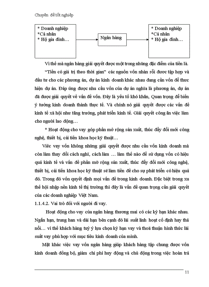 image for page Giải pháp hạn chế rủi ro trong hoạt động cho vay của ngân hàng công thương thanh hoá