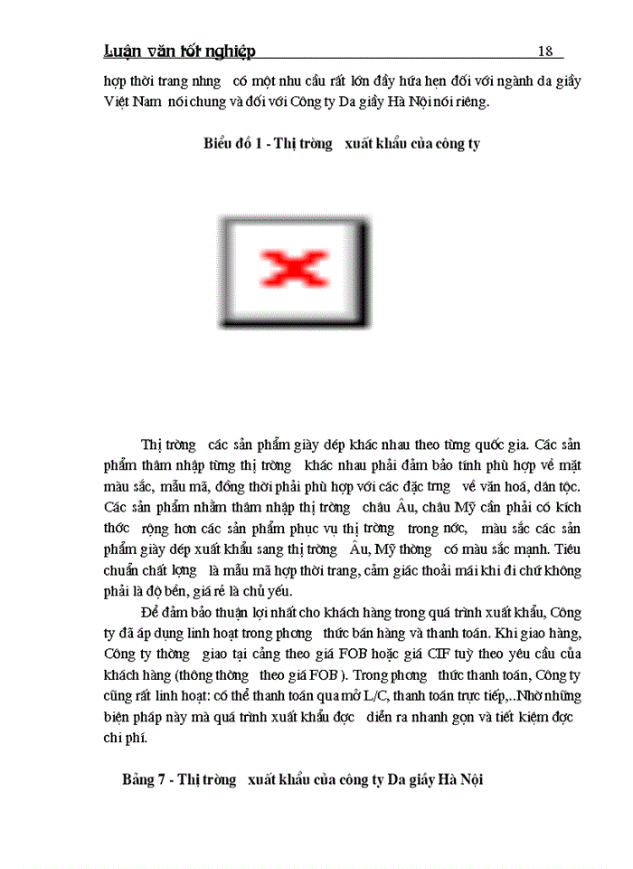 image for page Thực trạng tổ chức tiêu thụ đại lý