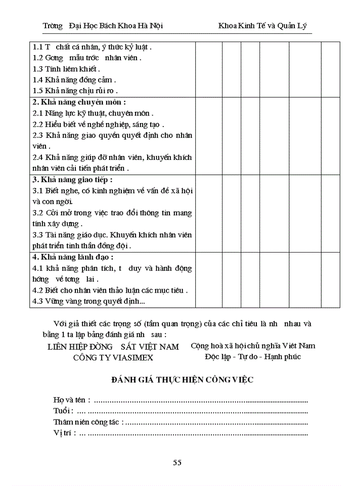 image for page Nghiên cứu và xây dựng chỉ tiêu đánh giá thực hiện công việc cho một số vị trí điển hình của cán bộ nhân viên ở Công ty xuất nhập khẩu cung ứng thiết bị vật tư đường sắt