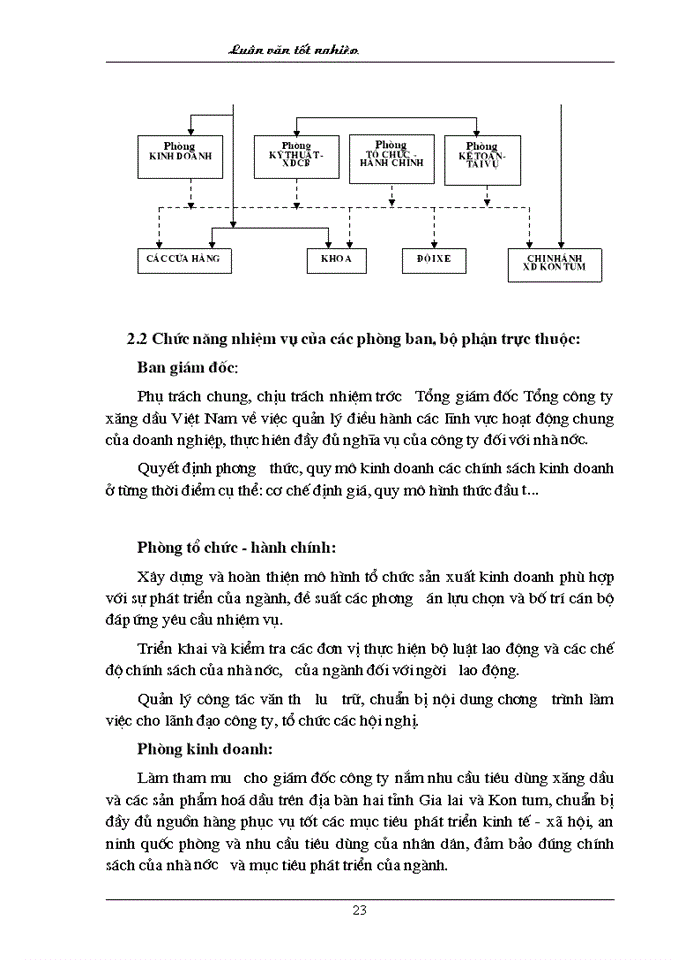 image for page Những vấn đề lý luận cơ bản về vốn kinh doanh và hiệu quả sử dụng vốn kinh doanh của doanh nghiệp thương mại