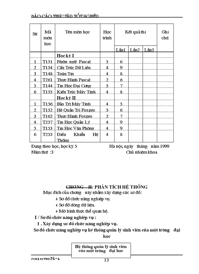 image for page Xây dựng sơ đồ chức năng hệ thống, thiết kế màn hình giao diện, mô tả một số mô đun quan trọng, phức tạp và dự kiến thiết kế cơ sở dữ liệu