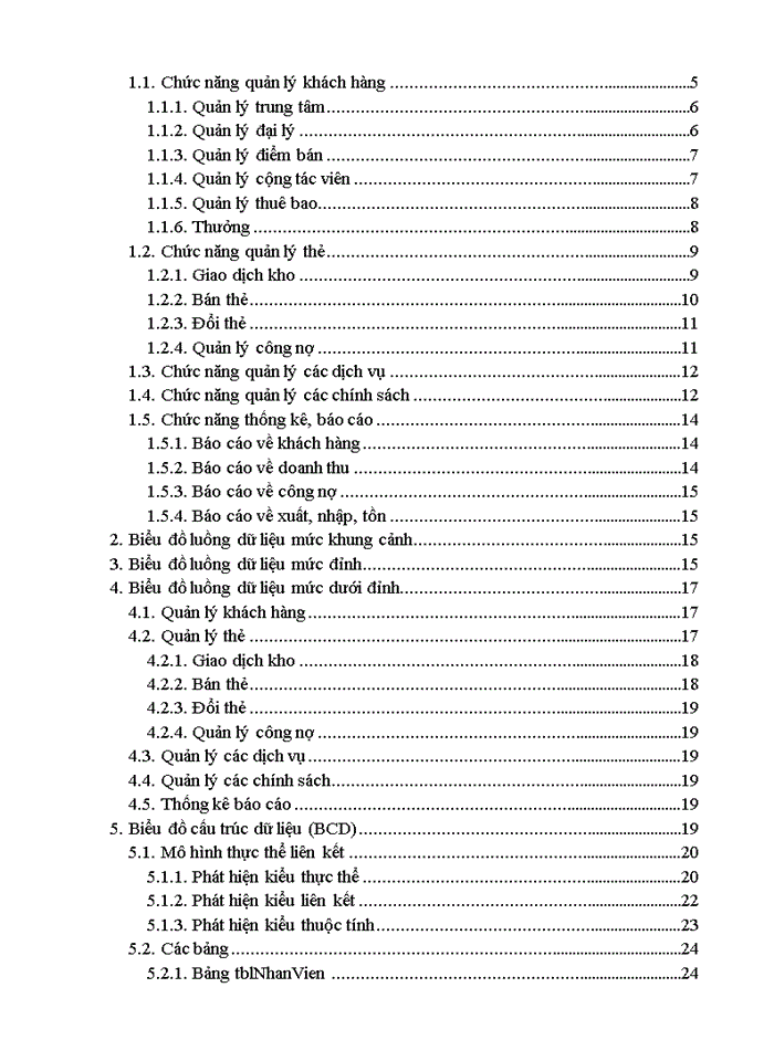 image for page xây dựng phần mềm quản lý hệ thống đại lý và hàng hoá của Công ty Viễn thông quân đội (Viettel)