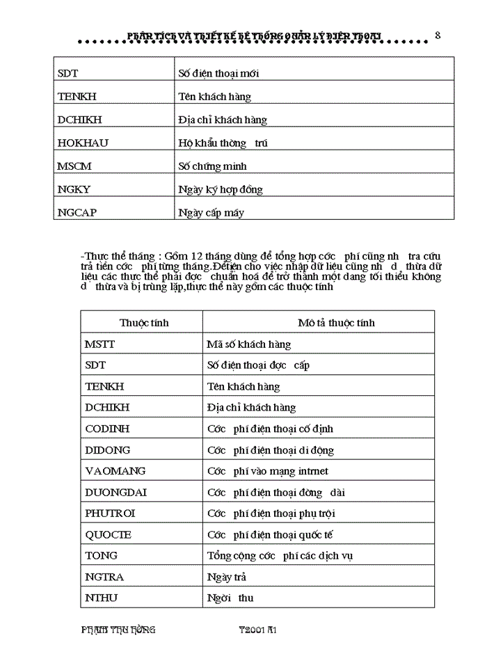 image for page phân  tích và thiết kế hệ thống quản lý điện thoại