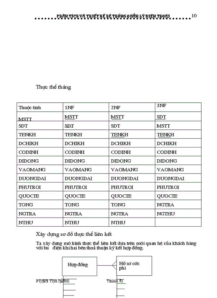 image for page phân  tích và thiết kế hệ thống quản lý điện thoại