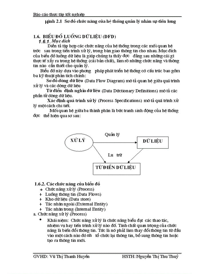 image for page quản lý nhân sự và ứng dụng