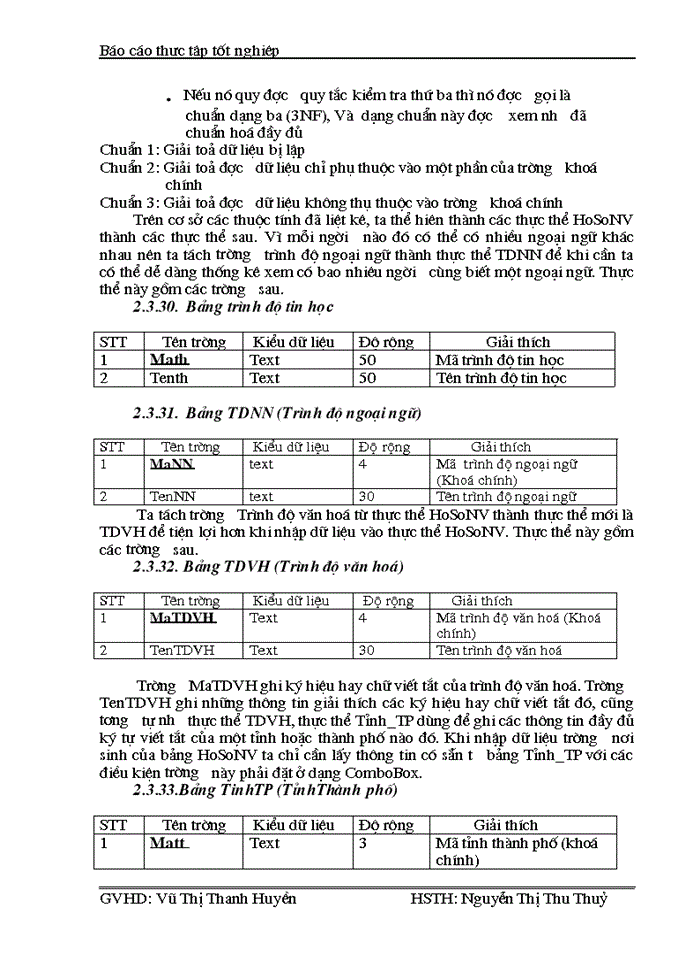 image for page quản lý nhân sự và ứng dụng