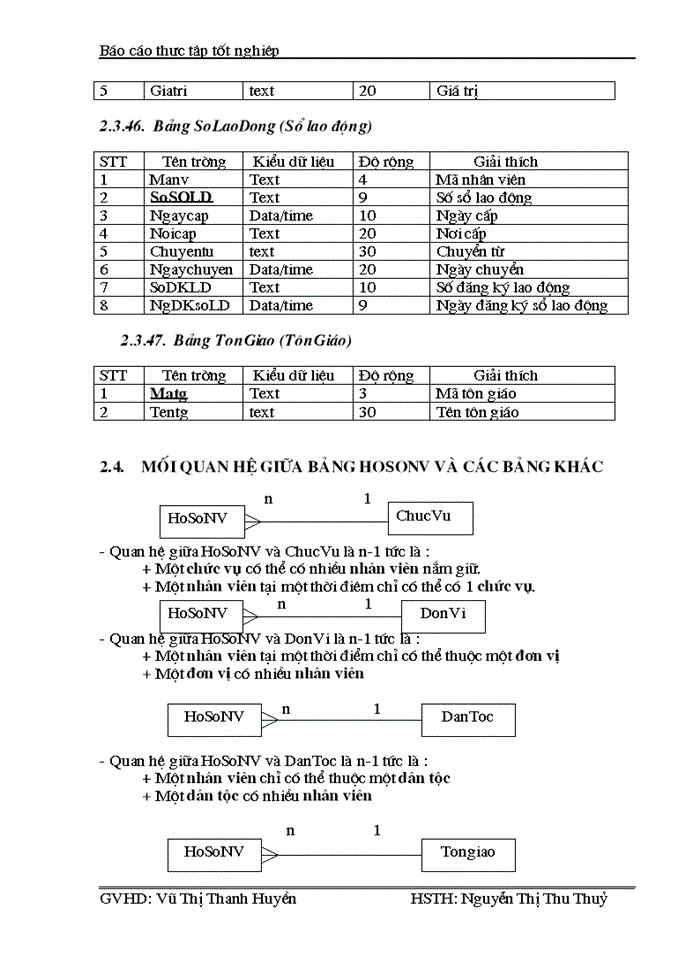 image for page quản lý nhân sự và ứng dụng