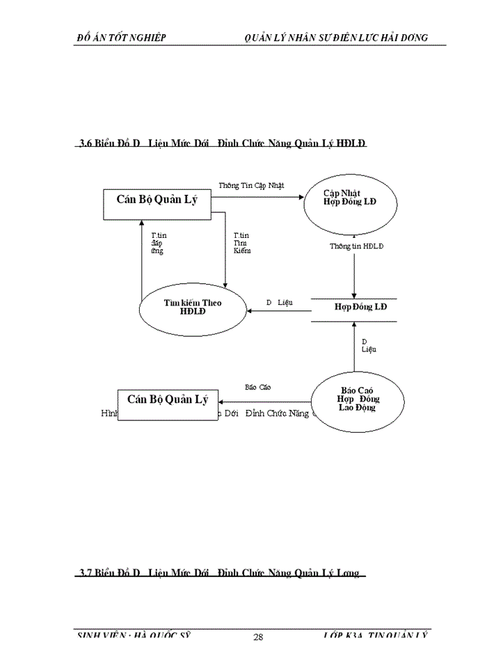 image for page Xây dựng chương trình quản lý  nhân sự  của  Điện lực HảI Dương dựa trên ngôn ngữ lập trình VISUAL BASIC