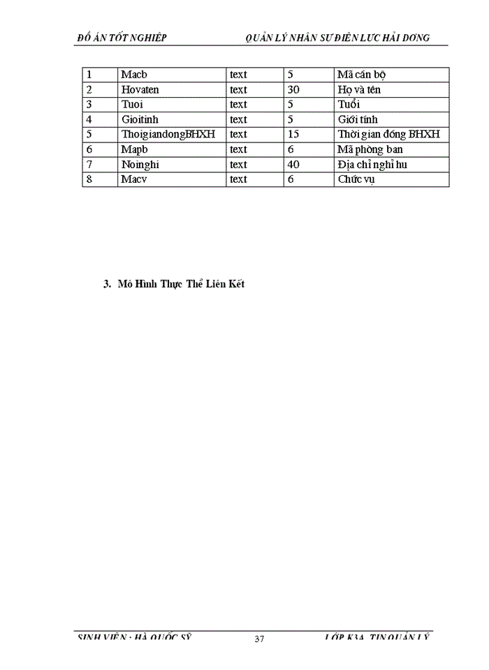 image for page Xây dựng chương trình quản lý  nhân sự  của  Điện lực HảI Dương dựa trên ngôn ngữ lập trình VISUAL BASIC