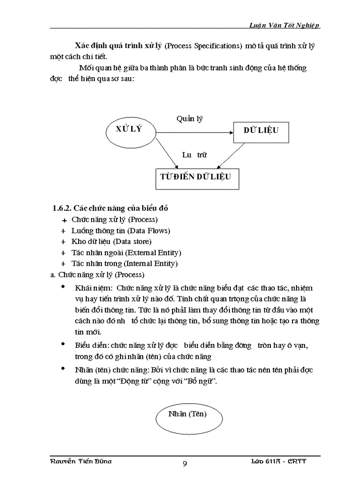 image for page quản lý nhân sự và ứng dụng