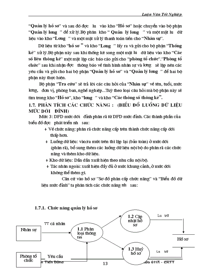 image for page quản lý nhân sự và ứng dụng