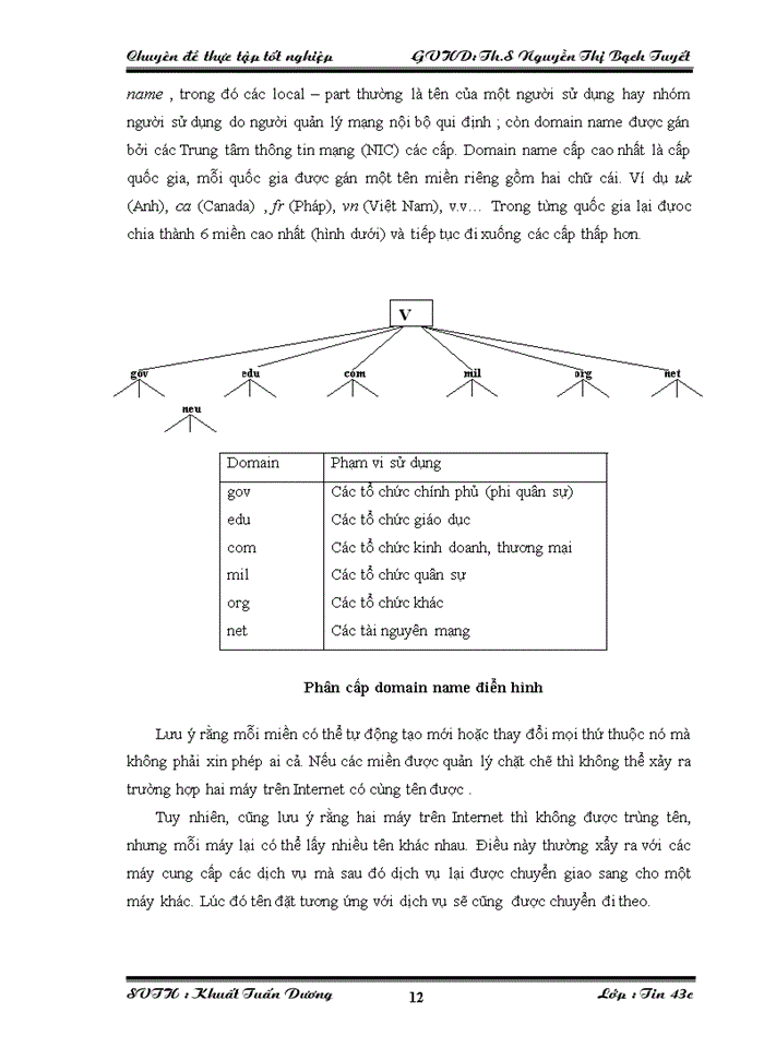 image for page Ứng dụng ASP xây dựng Website Công ty TNHH Thương mại & Kỹ thuật Minh Thành