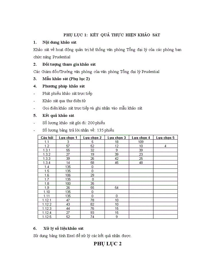 image for page Tăng cường quản trị hệ thống văn phòng tổng đại lý của công ty bảo hiểm nhân thọ PRUDENTIAL VIỆT NAM
